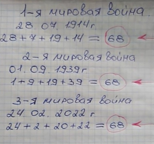 ГЛОГЕР апрель 2024