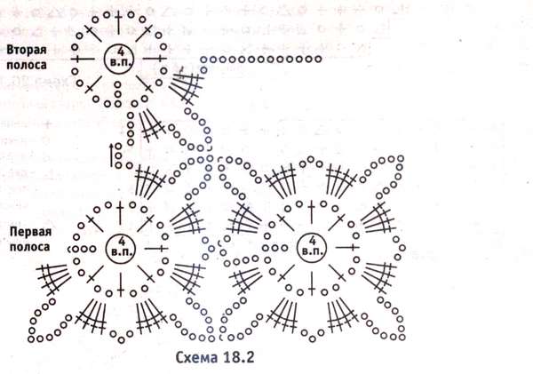 Беспрерывное вязание крючком схемы с описанием Людмила Кричко о вязании спицами и крючком - Блог. Ключница, пользователь татьян